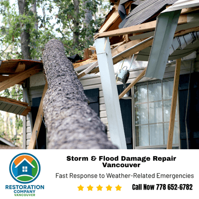 Storm & Flood Damage Repair